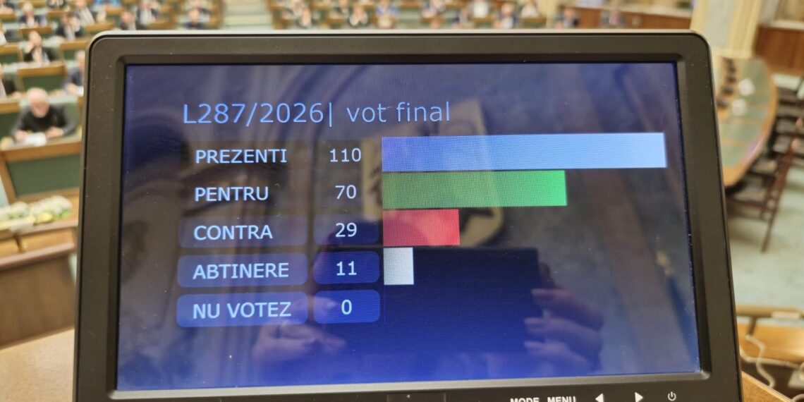PSD și AUR își dau mâna la Senat. Împreuna interzic listarea la bursă a companiilor de stat până în 2027